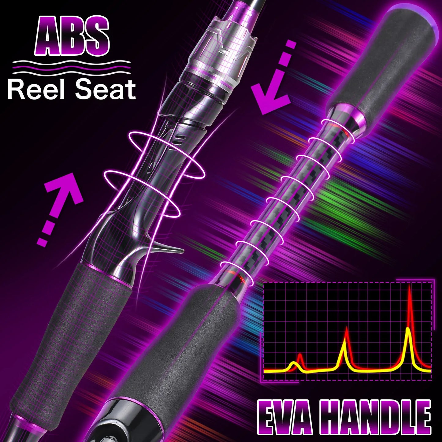 FridayInFishing Telescopic Carbon Fiber Fishing Rod Fast Action Long Cast