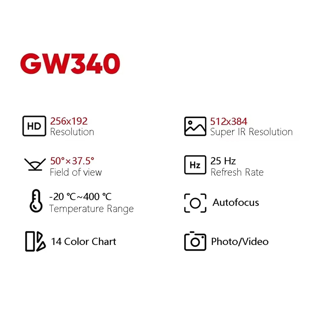 GOYOJO Thermal Camera For iPhone Android Tablets USB C Port