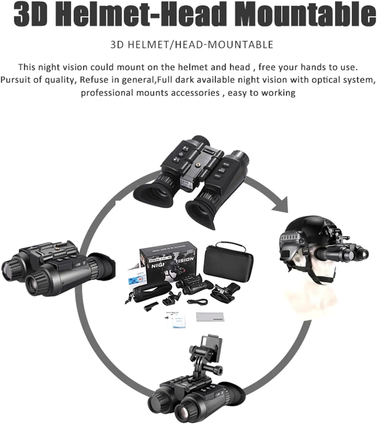 HrvzdvwEyepiece Head-Mounted Night Vision Goggles 4K 3D