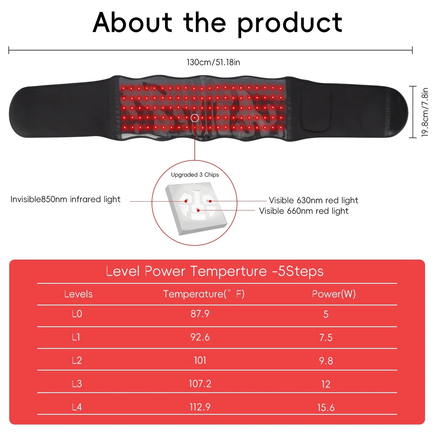 Light Therapy Heated Massage Belt For Back Shoulder Pain Relief