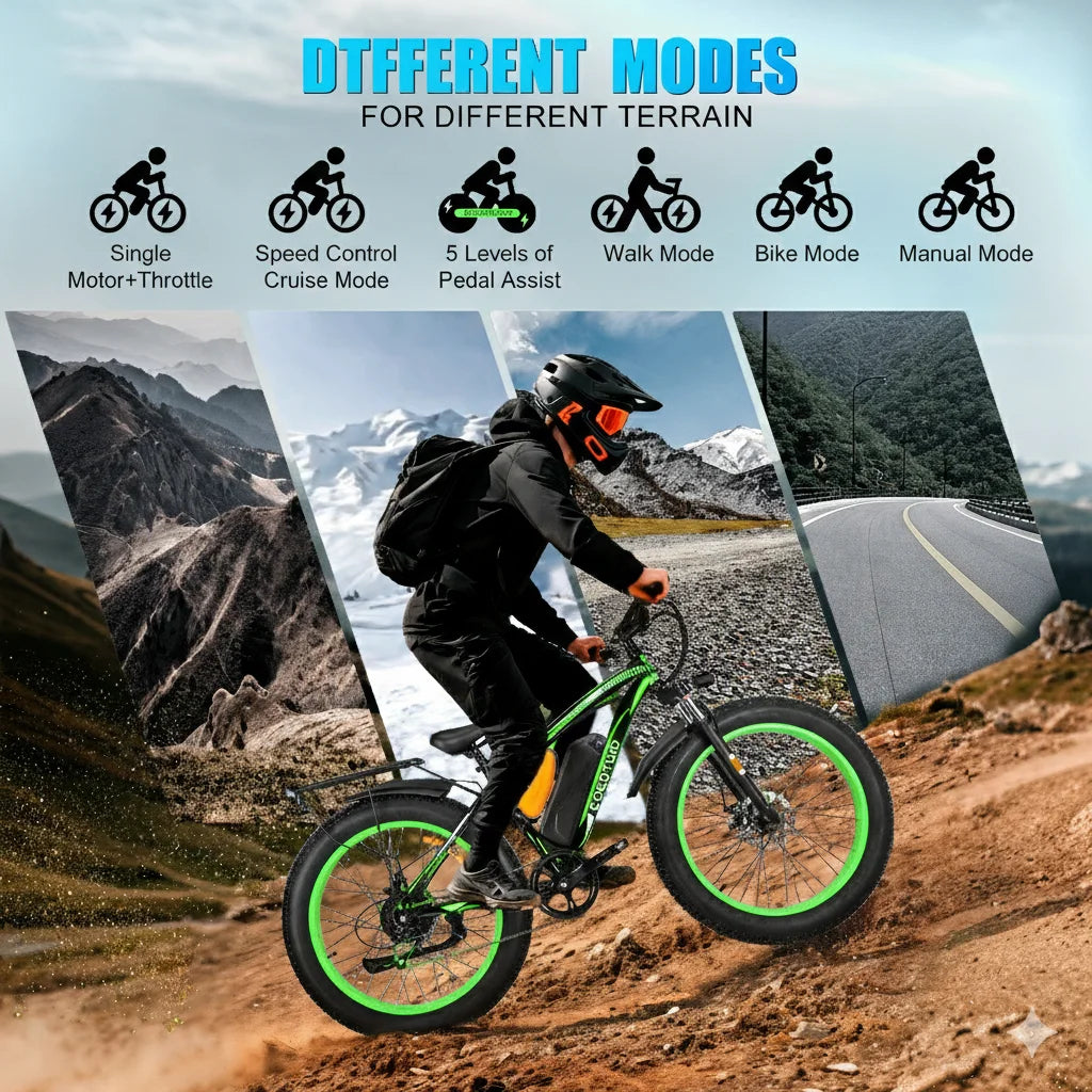 EOEOTWO Fat Tire Electric Bike All Terrain 1000W Peak Power