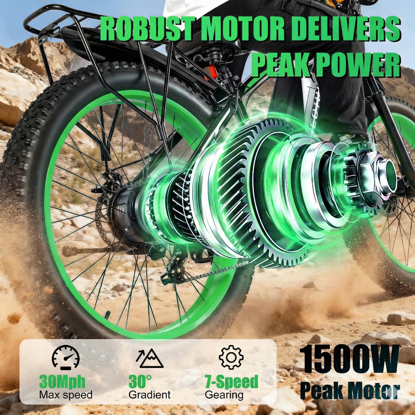 EOEOTWO Fat Tire Electric Bike All Terrain 1000W Peak Power