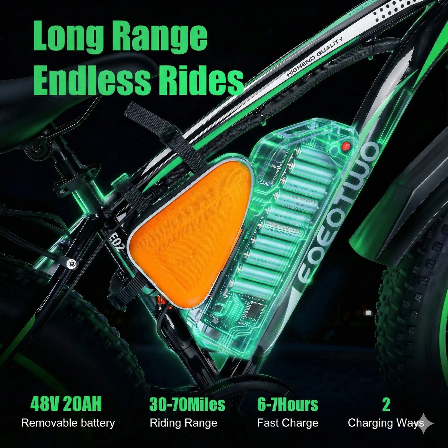 EOEOTWO Fat Tire Electric Bike All Terrain 1000W Peak Power