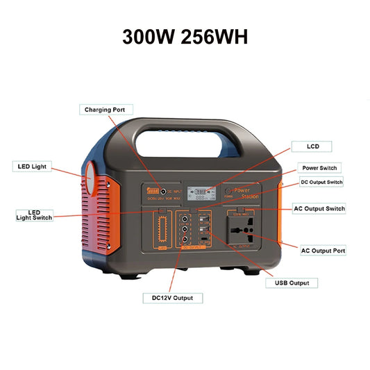 GaiaRay Portable Power Station 256Wh LiFePO4 Outdoor Camping Generator