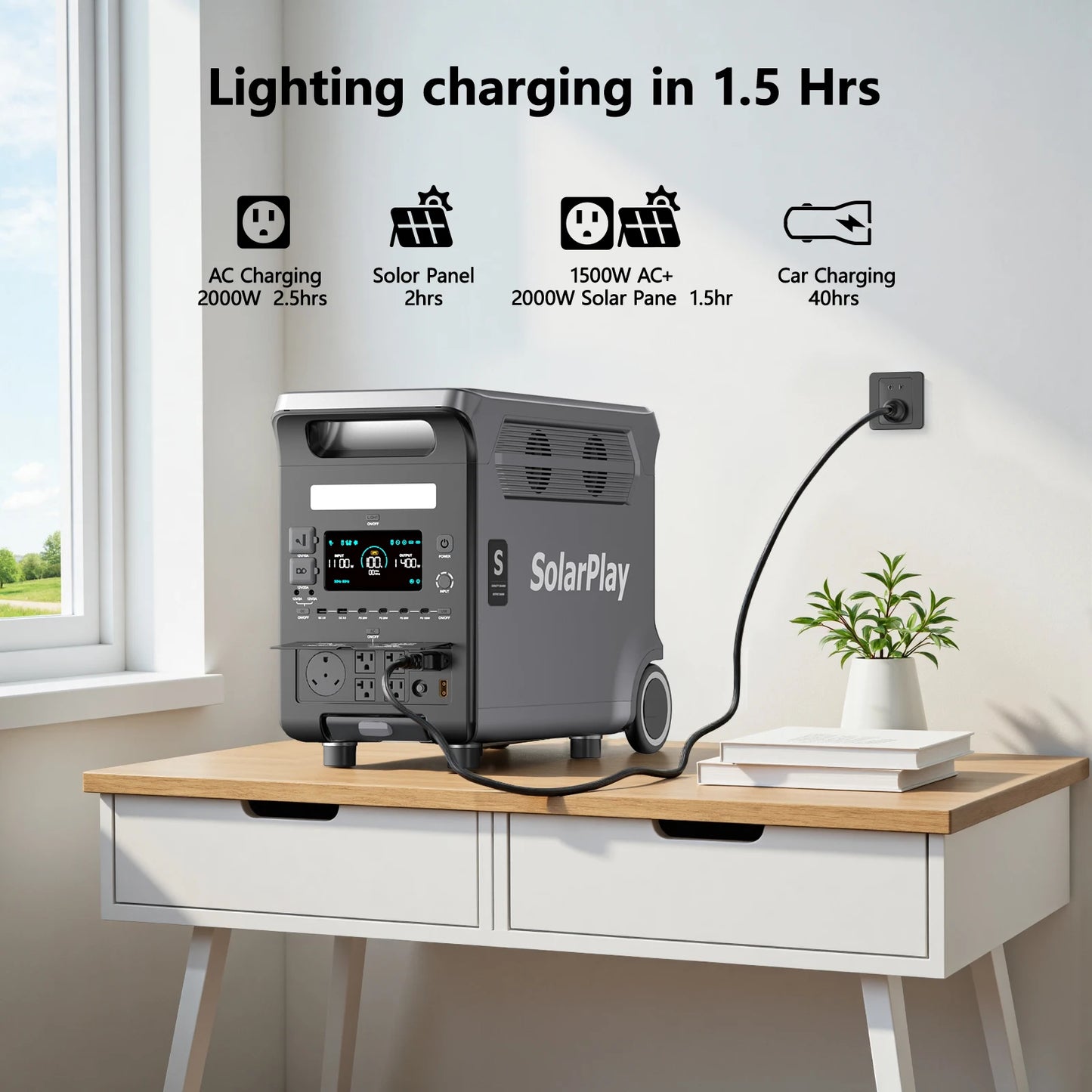SOLARPLAY 3600W Portable Power Station With Foldable Solar Panels