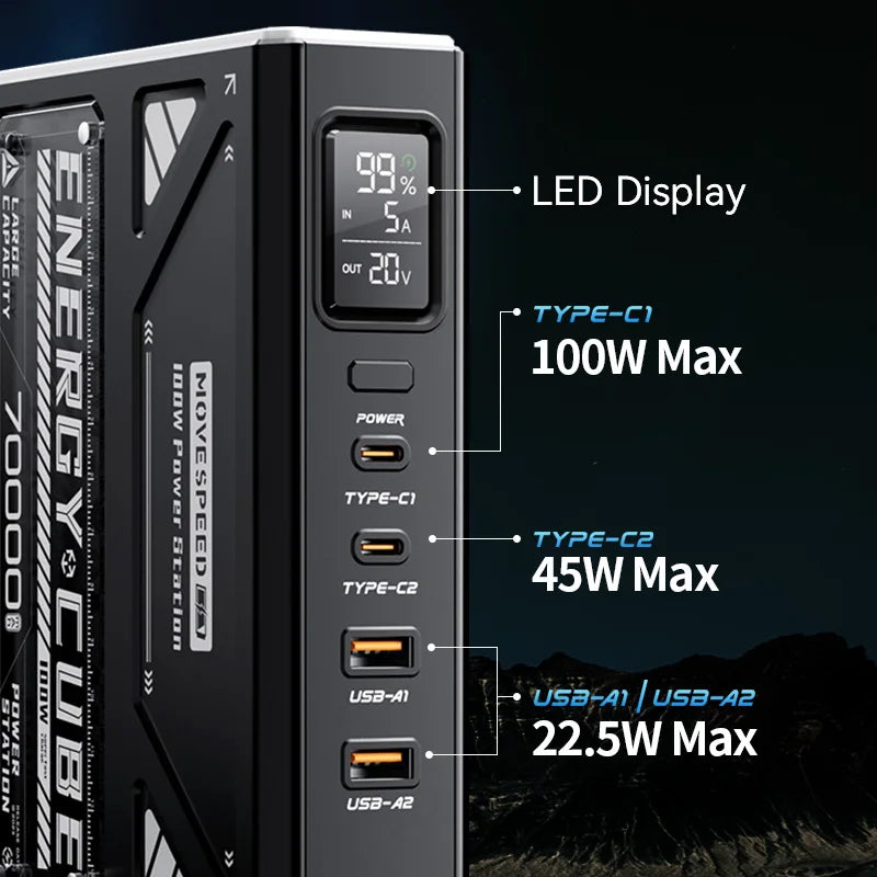 Movespeed Z70 Pro 70000mAh Power Bank USB C Fast Charge