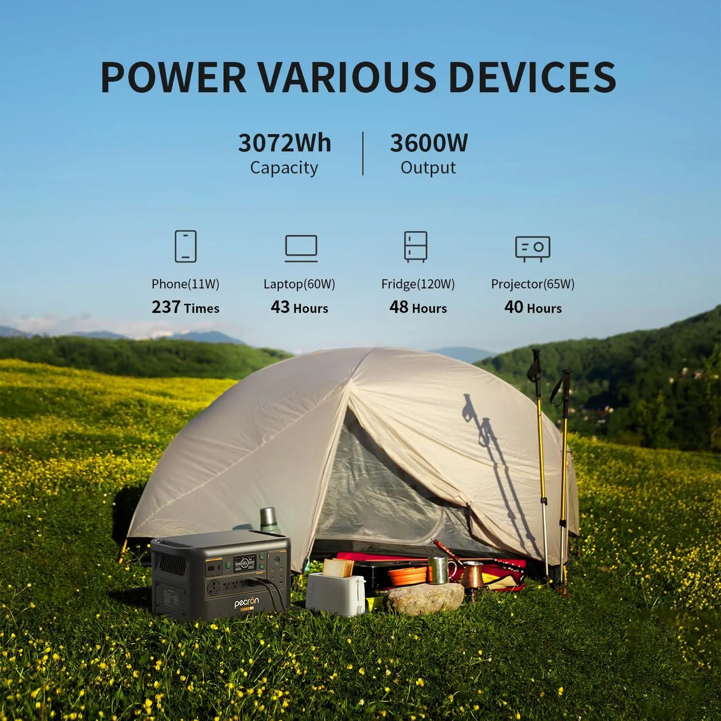 Pecron F3000LFP 3072Wh LiFePO4 Solar Generator Home Backup