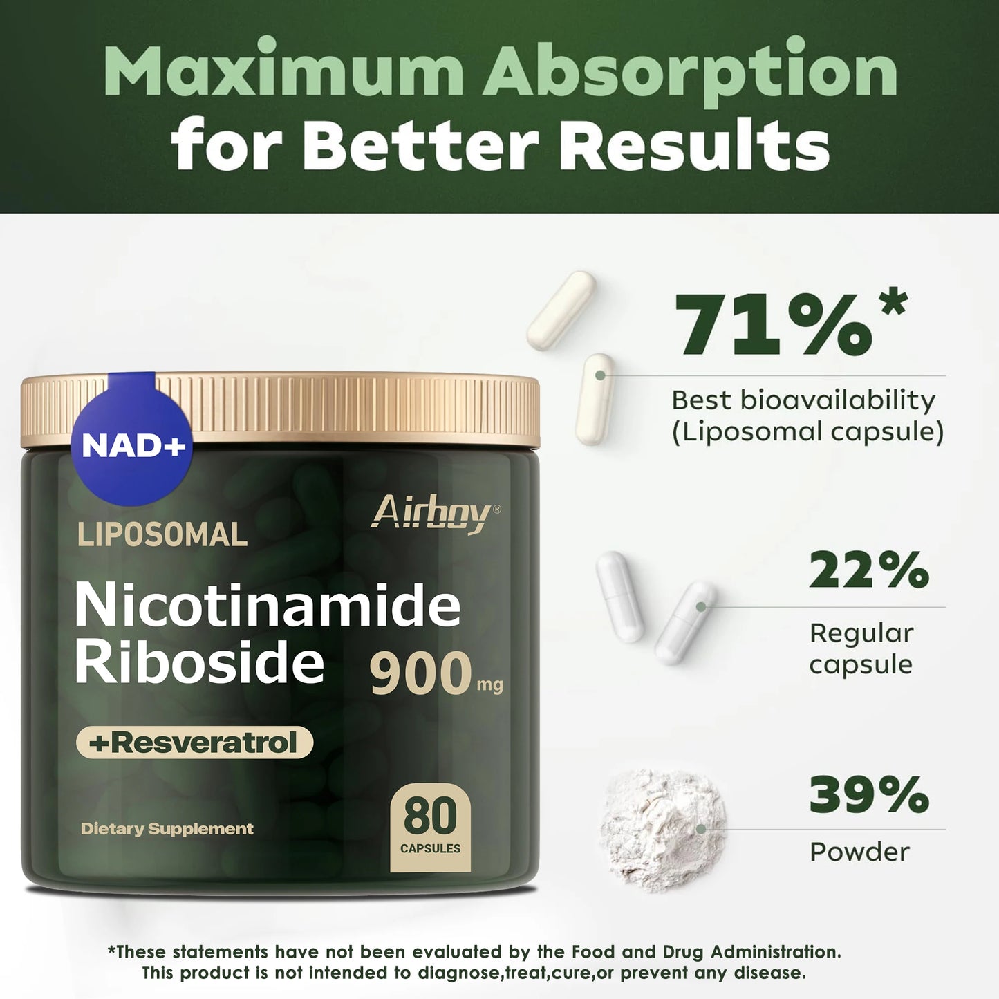 Airboy NAD Plus Liposomal Nicotinamide Nucleoside With Resveratrol