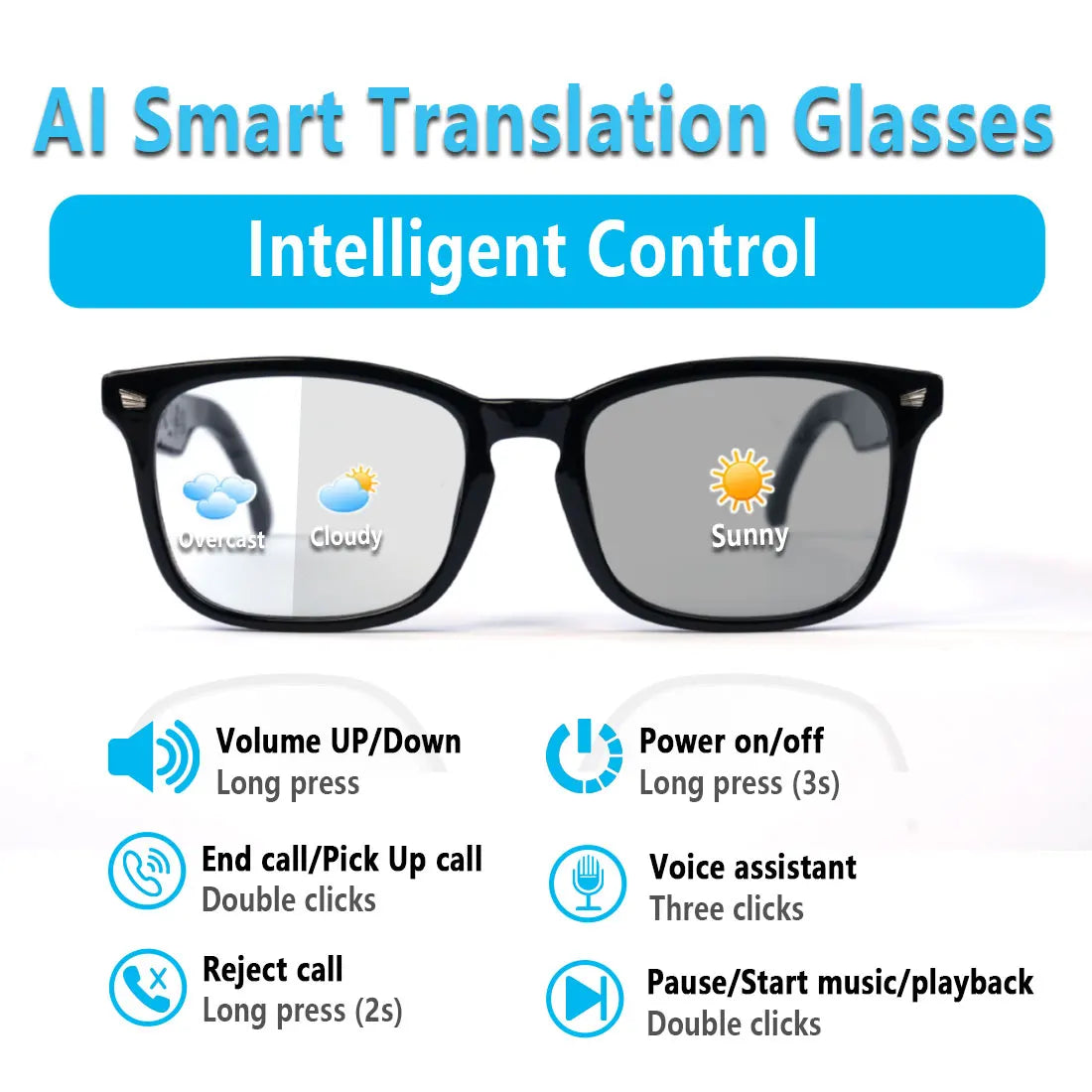 Giinova Smart Glasses With Translation App Open Ear Audio HD Calls HiFi Music