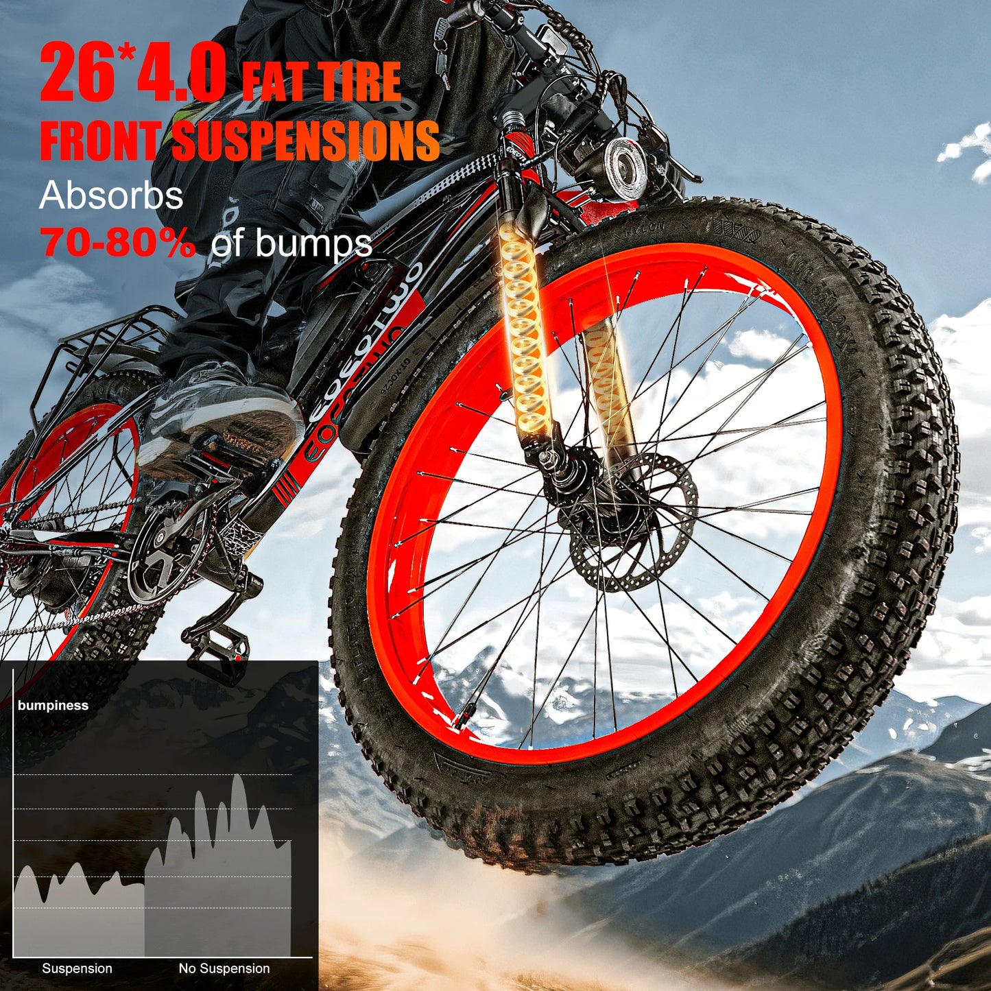EOEOTWO E01 Electric Fat Tire Bike 34 MPH 1500W Peak Motor