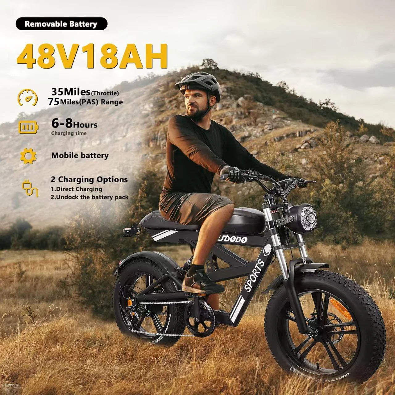 Electric Bike For Adults 1500W Peak 35MPH 48V Battery