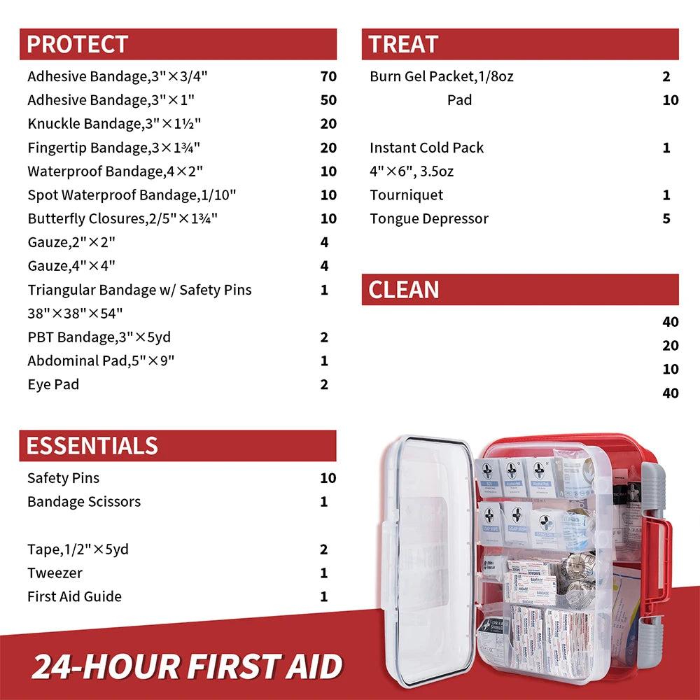 Rhino Rescue OSHA All-Purpose First Aid Kit Home Office