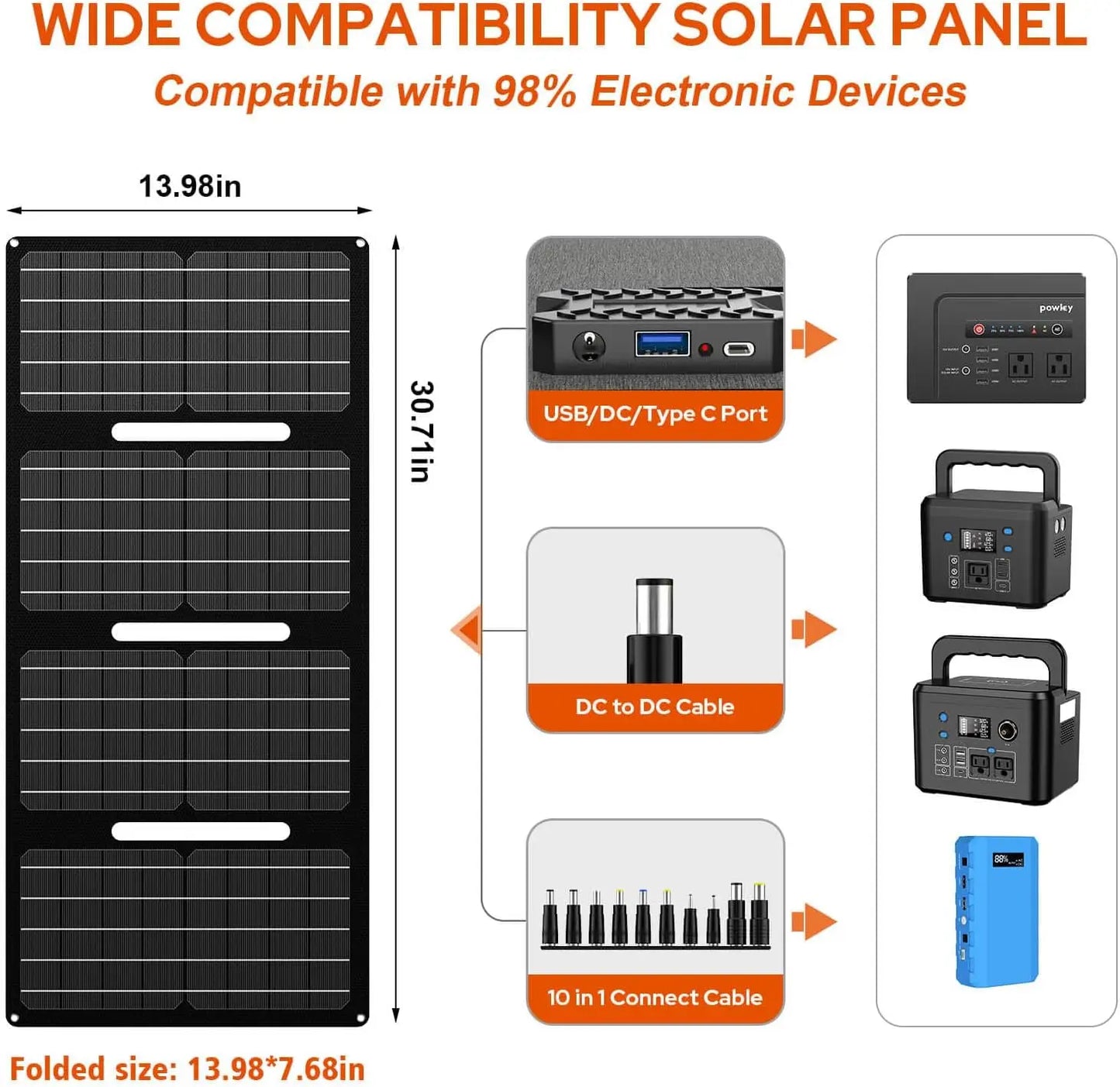 200W Portable Power Station with Solar Panel,146Wh Power Bank with 40W Foldable Solar Panel for Outdoor Camping RV Home Backup