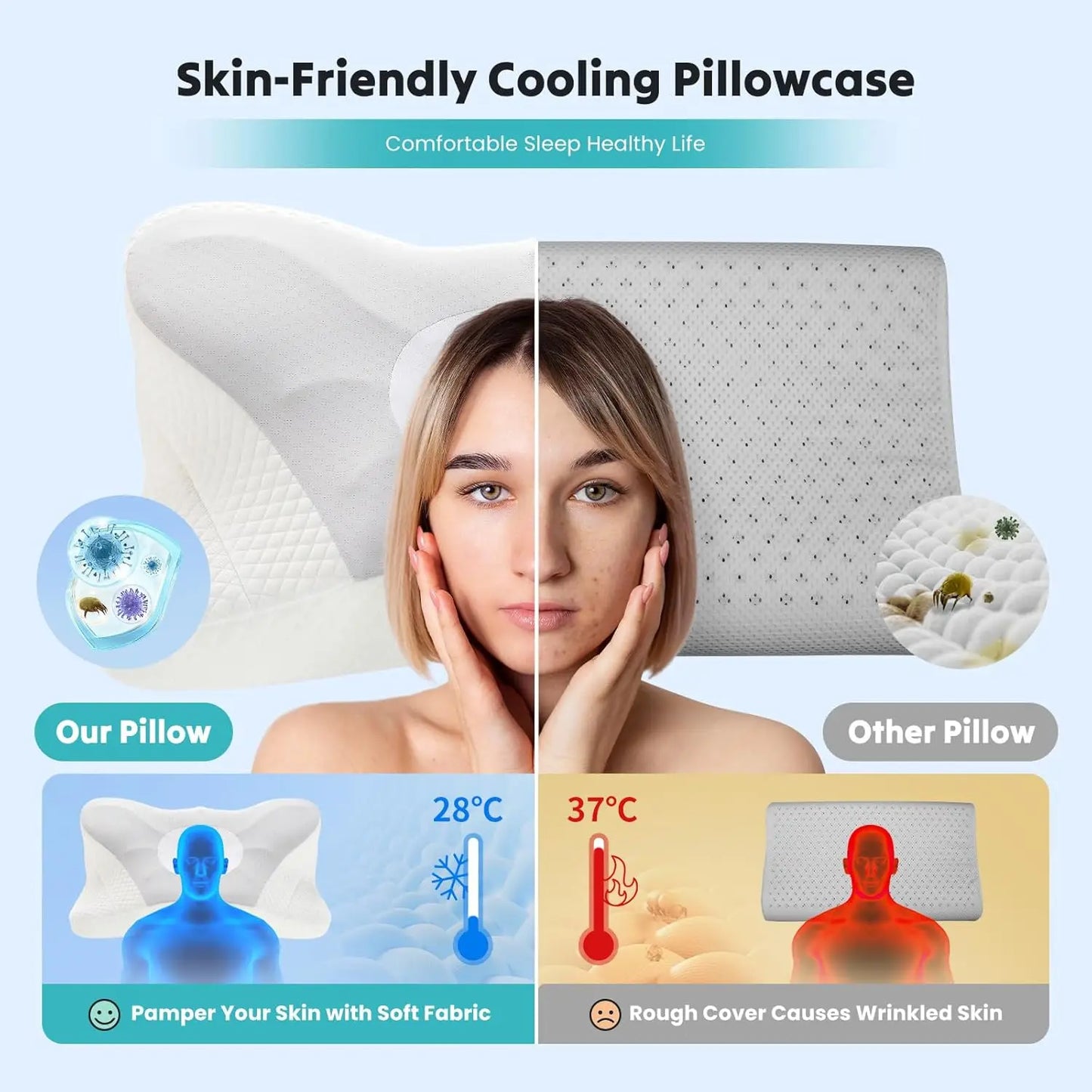 Cooling Ergonomic Memory Foam Pillow With Dual Height Support For Neck Pain