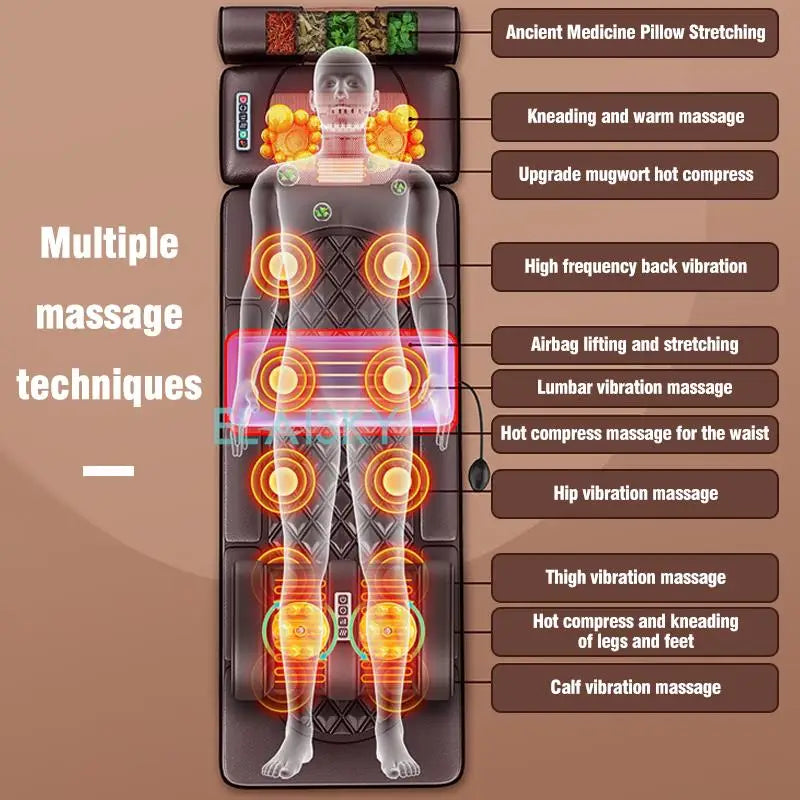 ELAISKY Full Body Massage Cushion Infrared Heating