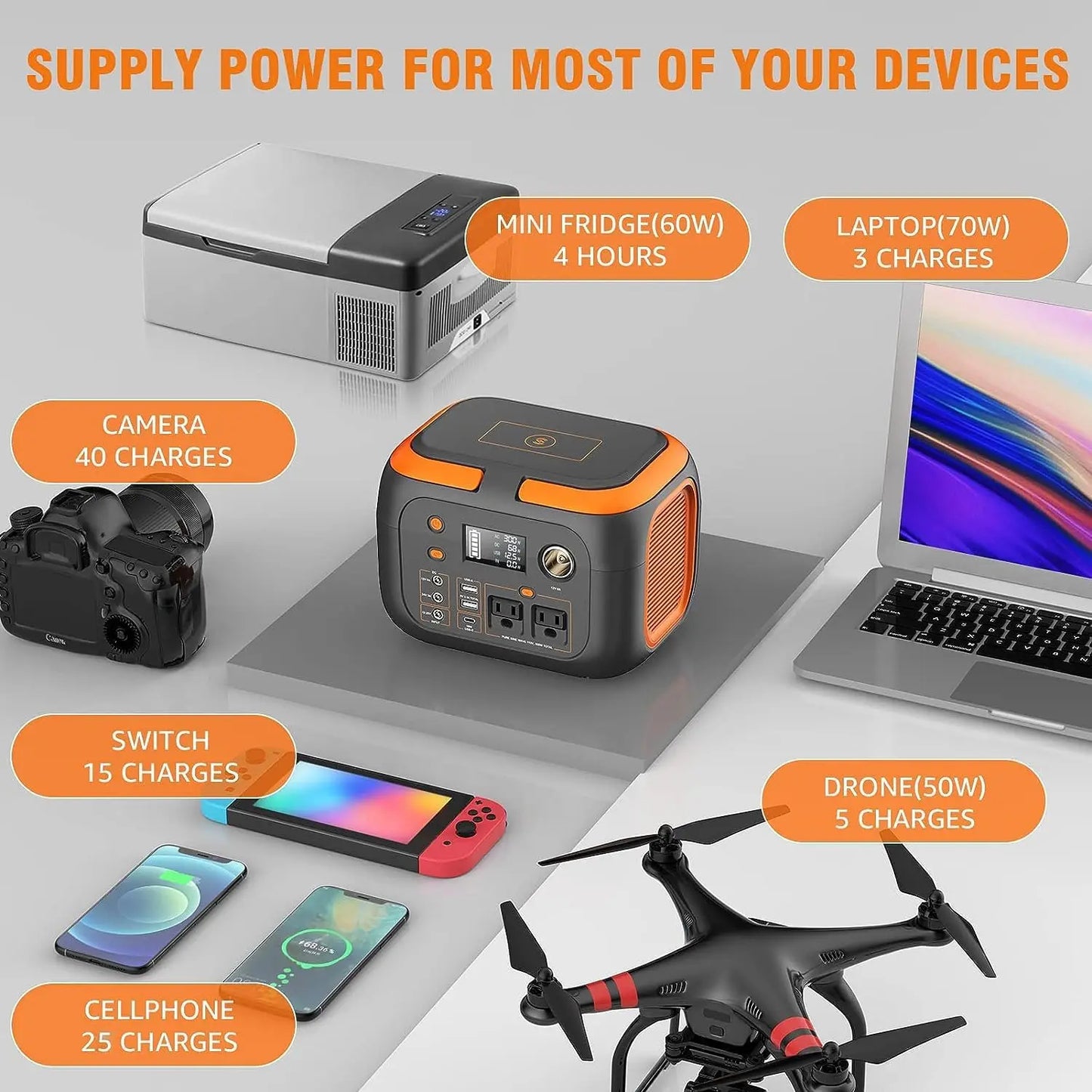 SinKeu 300W Portable Power Station 70000mAh 260Wh Outdoor Solar Generator