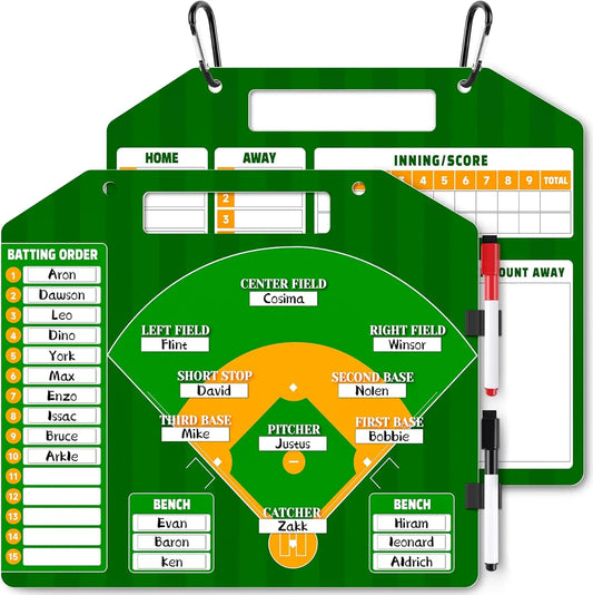 Hign-concerned Magnetic Baseball Lineup Board For Dugout