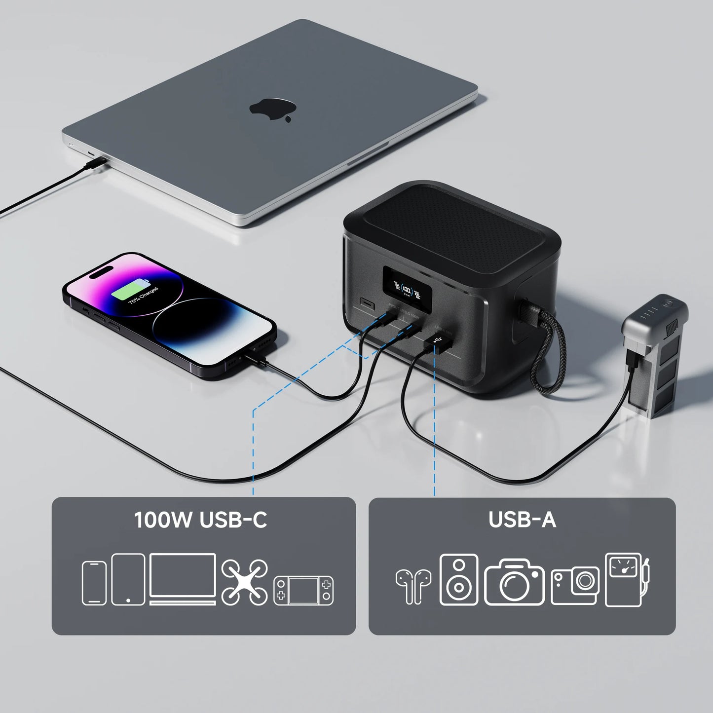 ALLPOWERS SOLAX P100 Portable LiFePO4 Power Bank 99.2Wh
