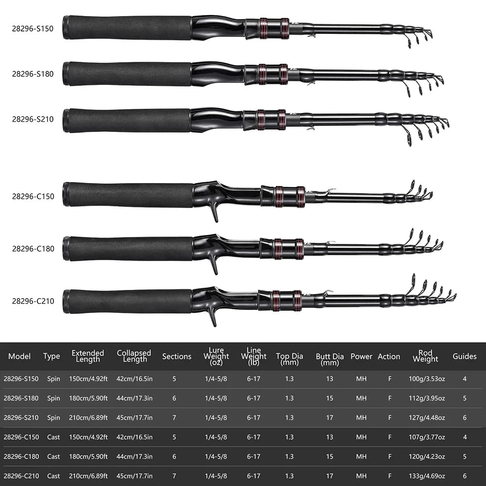 SHIQIAN Telescopic Carbon Fishing Rod With Spinning Grip
