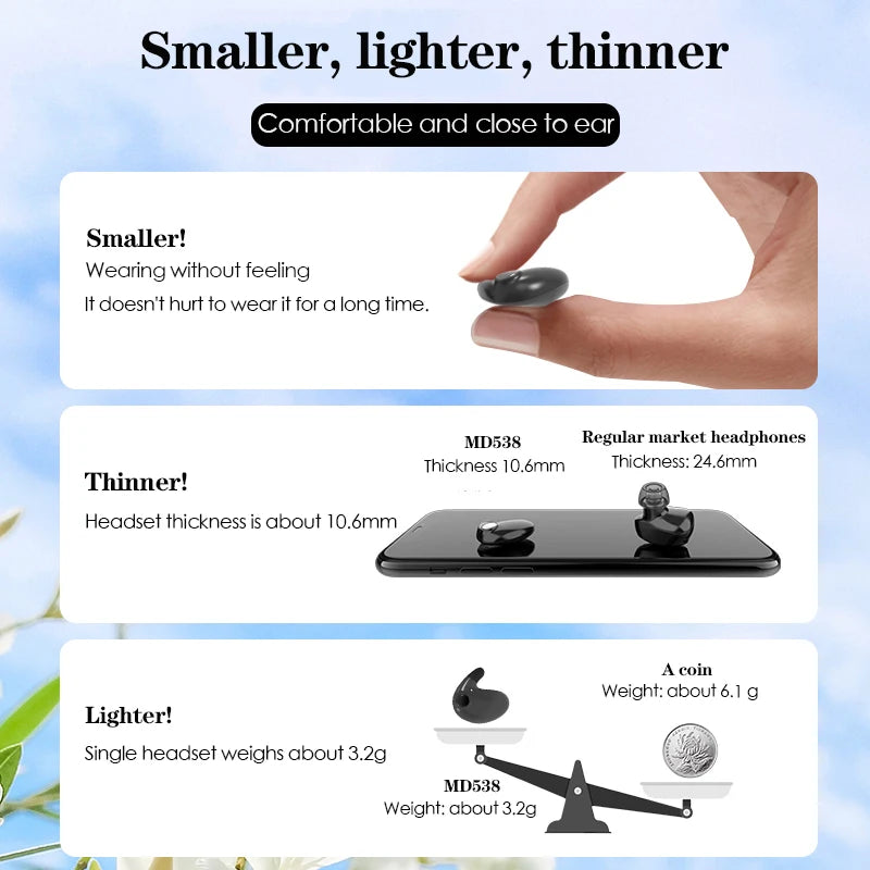 SHUKE Ultra-Thin Sleep Headphones Bluetooth Wireless Earbuds