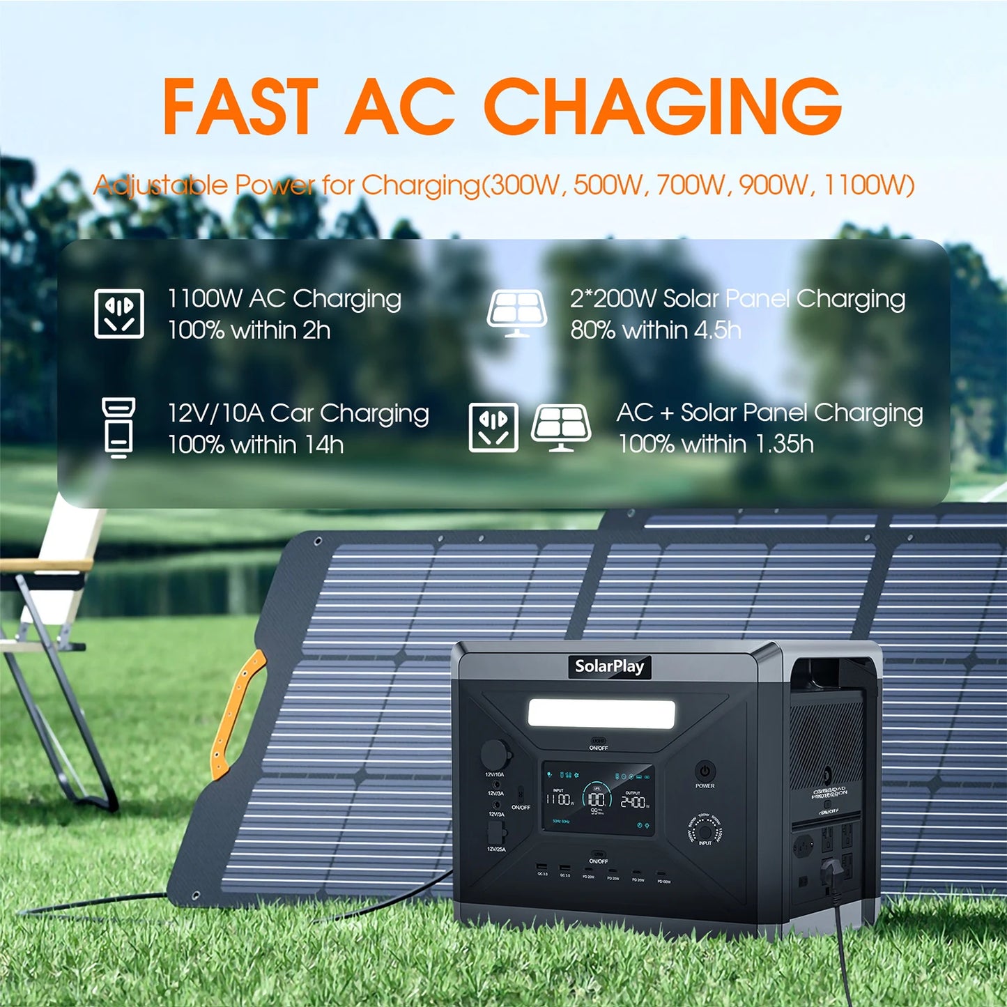 SOLARPLA Camping Portable Power Station 2400W /2500W Lifepo4 Battery 220V110V AC Outlets Power Emergency Backup For Home Outdoor