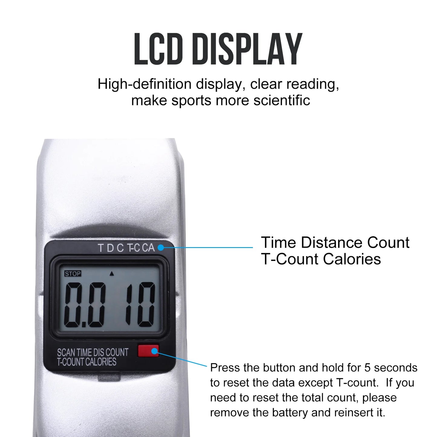 Fol Mini Pedal Exercise Bike Under Desk Portable Fitness
