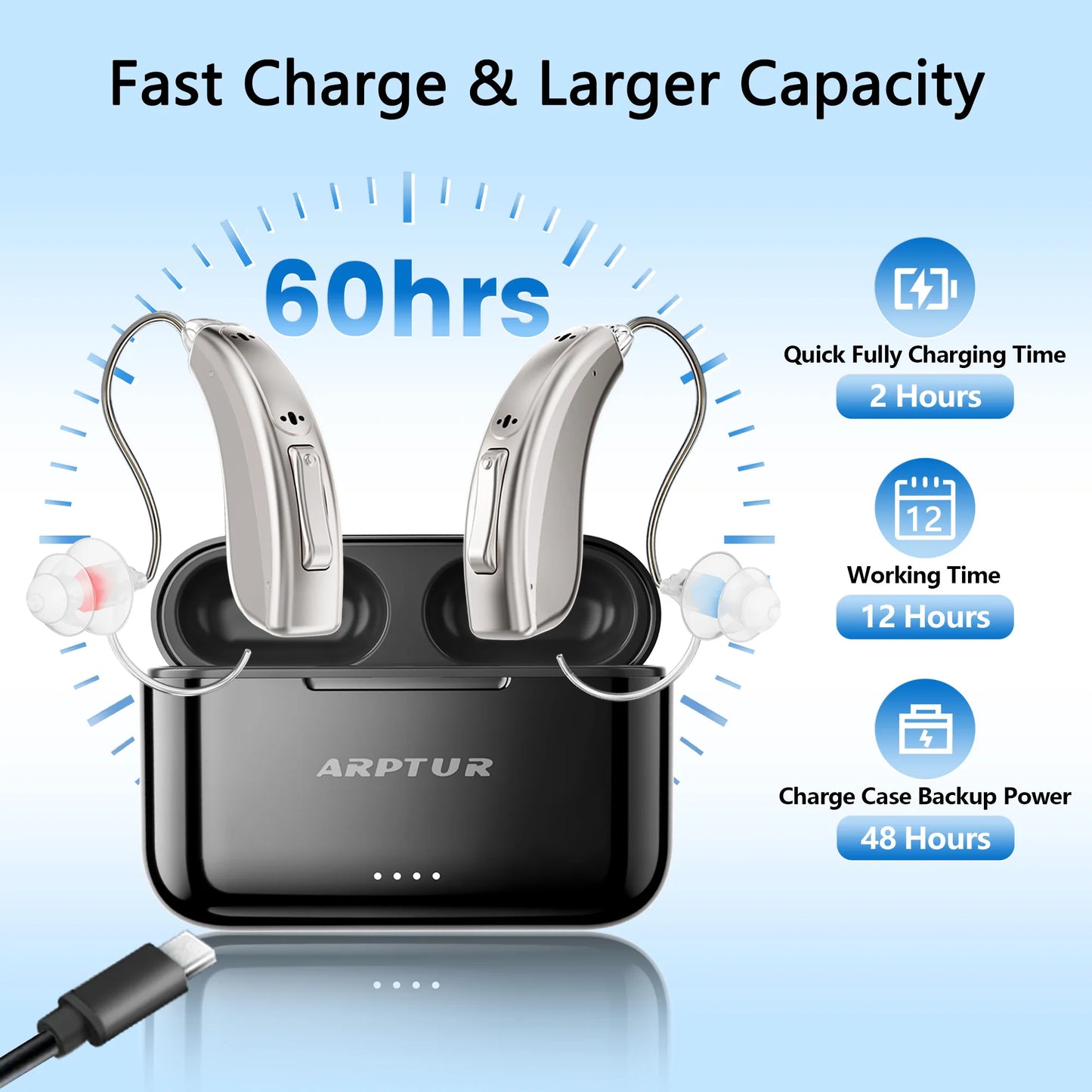 ZepauFOG Hearing Aids for Seniors Rechargeable Noise Cancelling App Control