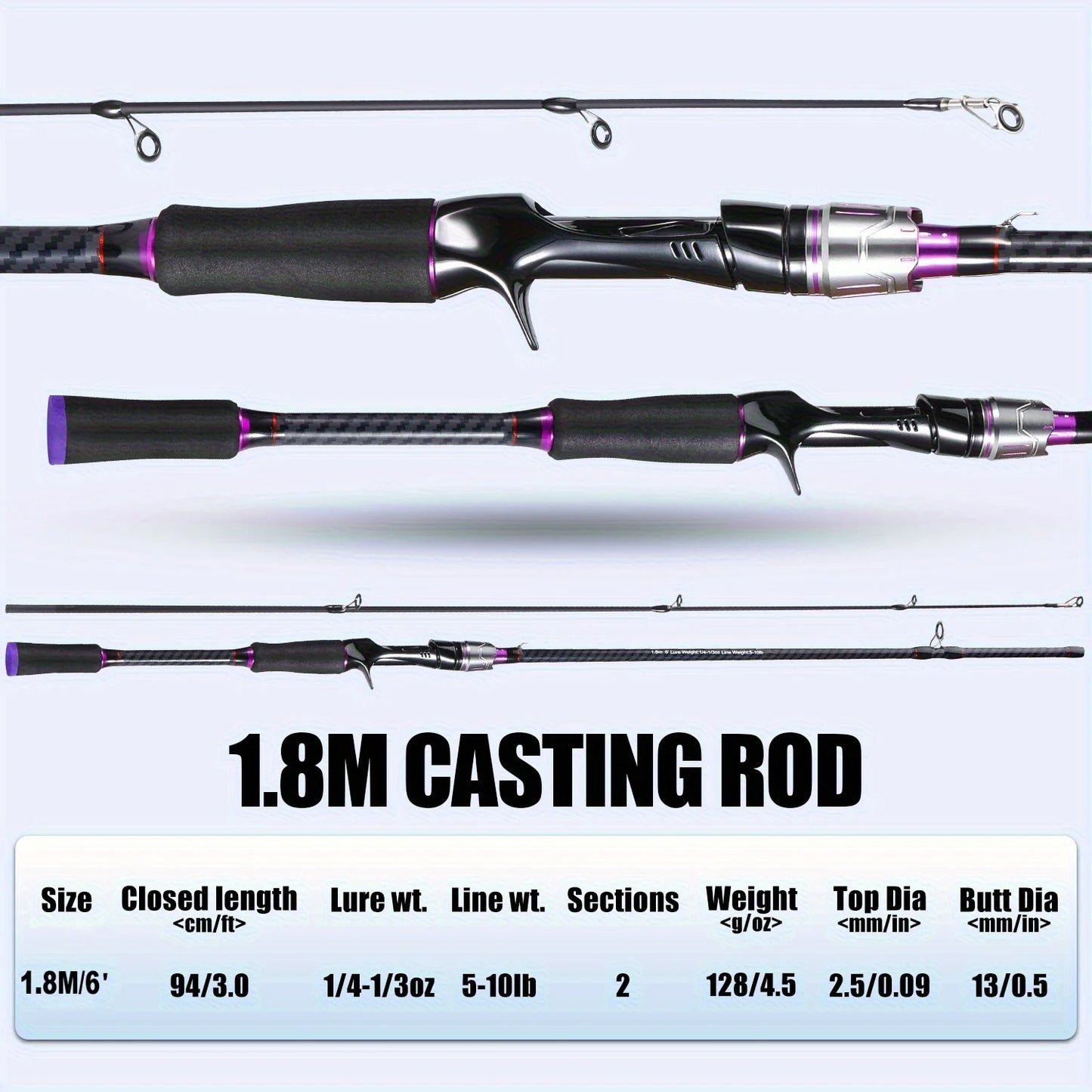 FridayInFishing Telescopic Carbon Fiber Fishing Rod Fast Action Long Cast