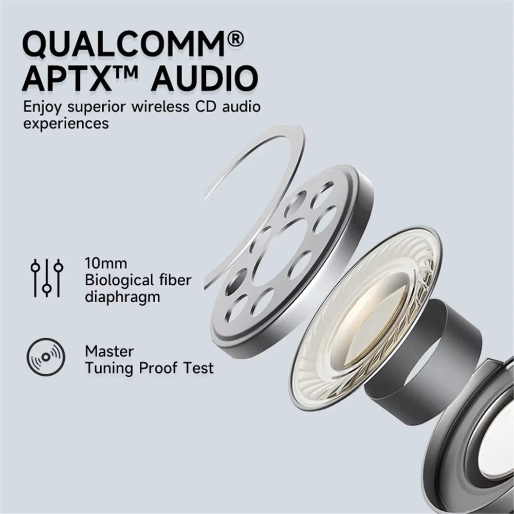 Sabbat E12 Ultra Wireless Earphones IPX5 Bluetooth 5.2 AptX