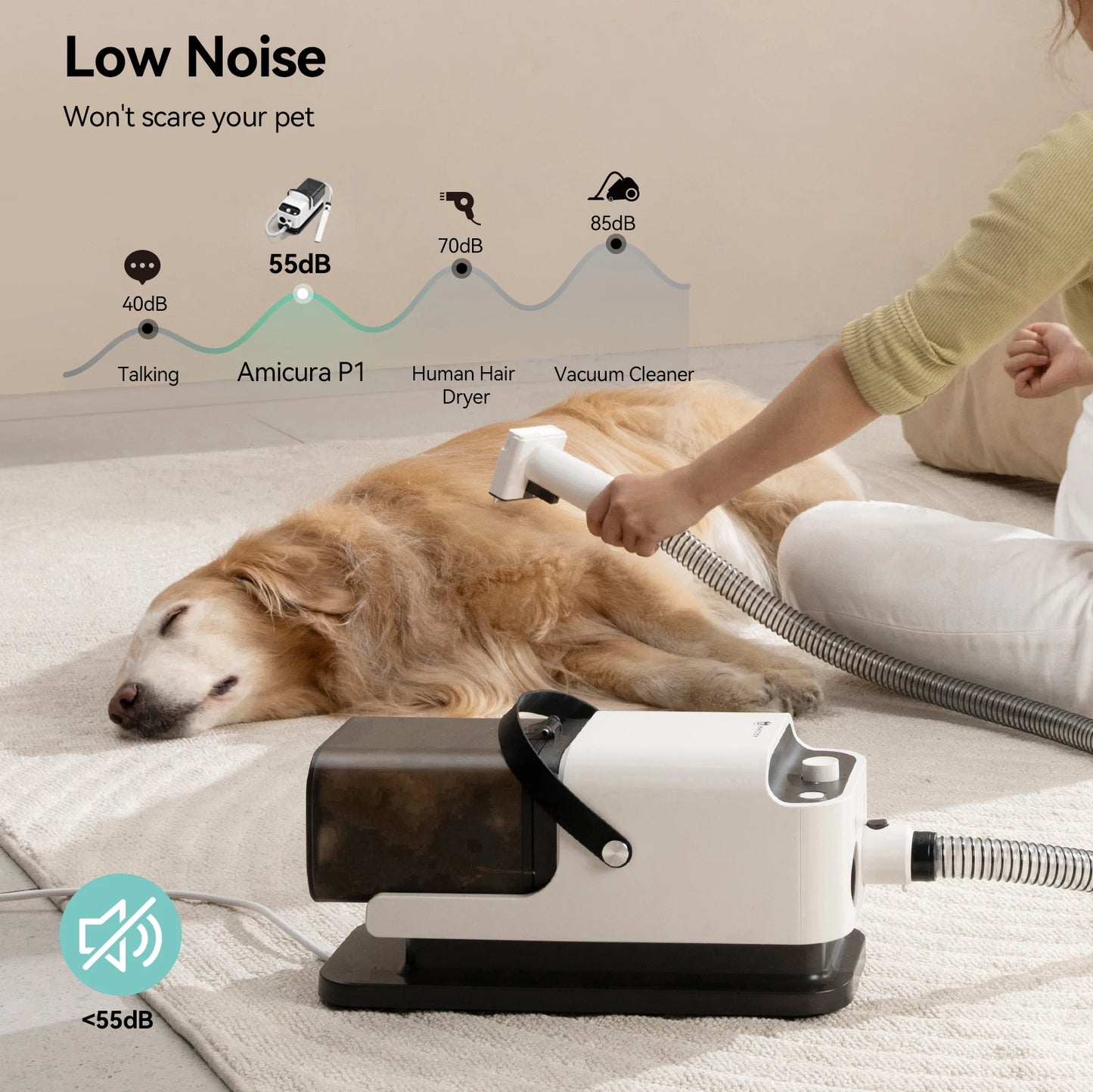 Amicura P1 Pet Grooming Vacuum Hair Dryer And Clipper Set