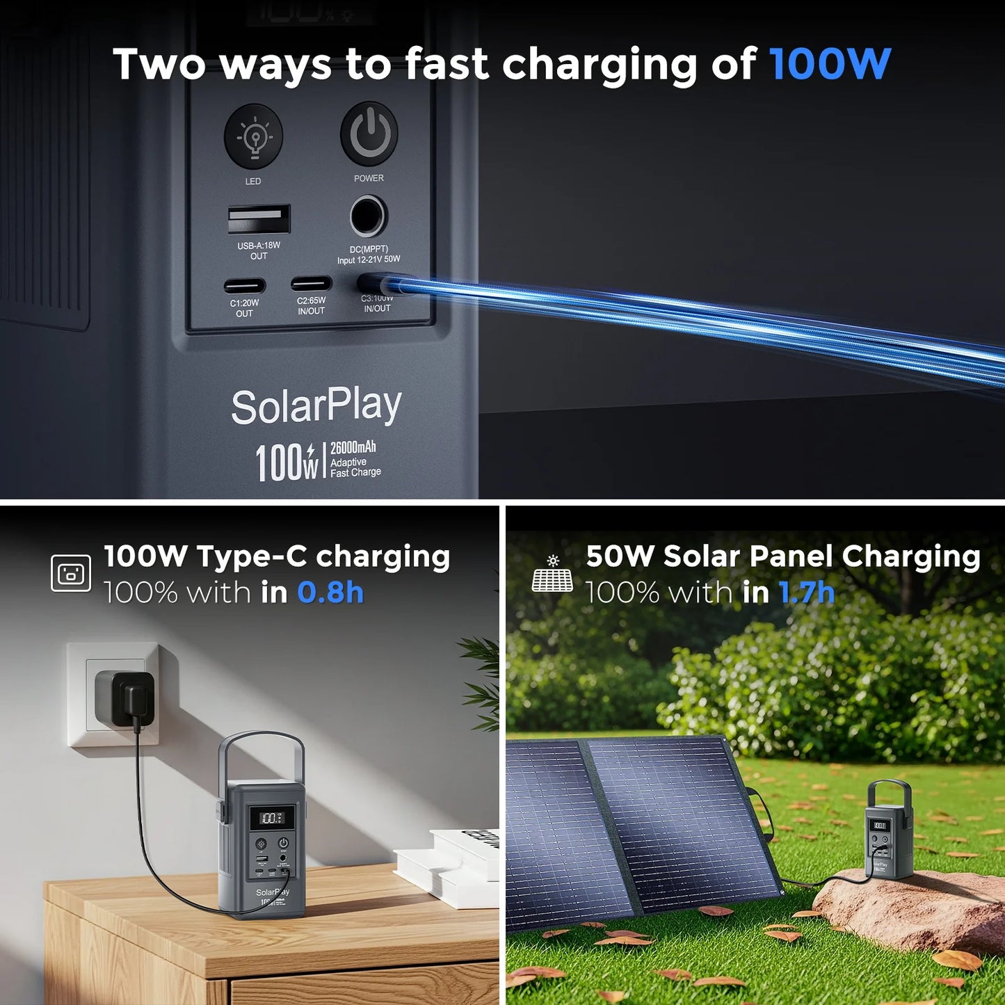 SOLARPLAY Q100 Portable Power Station 25000mAh Outdoor Solar Generator 100W USB-C Output for Outdoor Camping Power Blackout