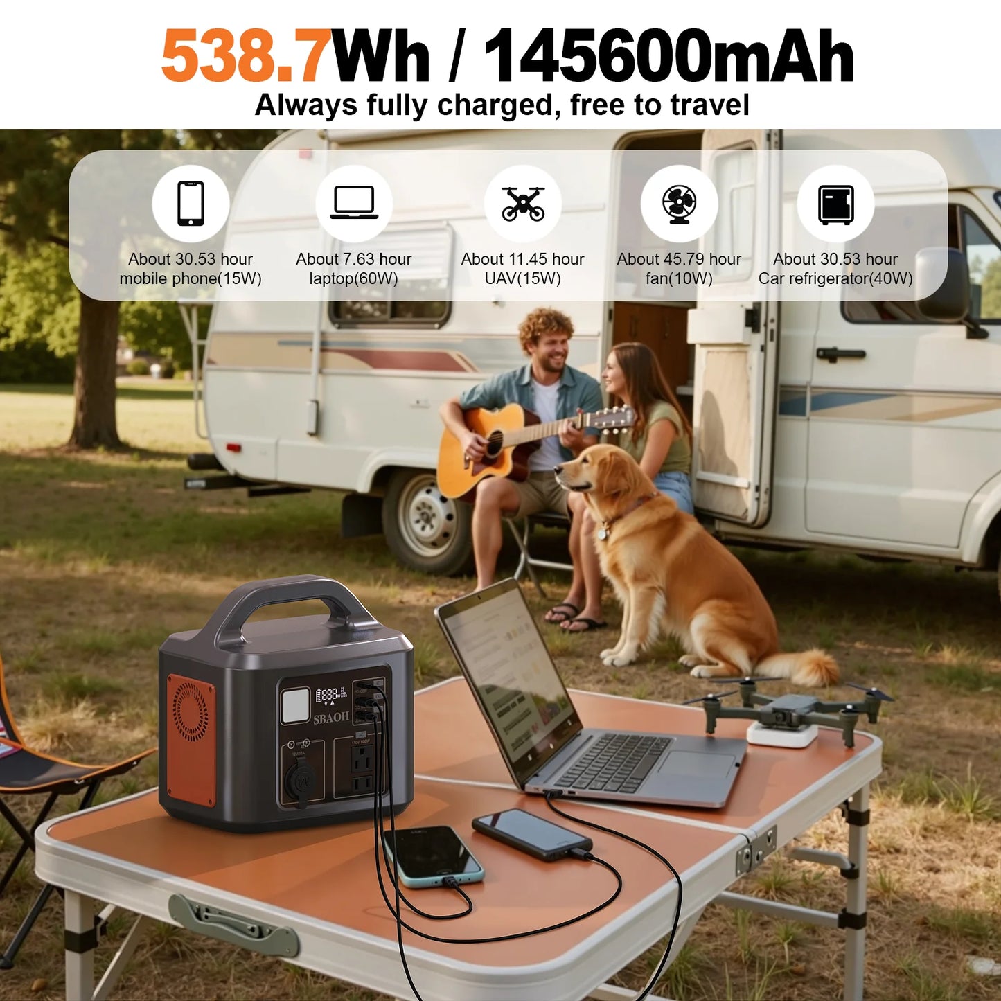 600W 538Wh Solar Generator with AC Outlets/100W PD USB-C/QC3.0/Car Charger for Camping & Emergency Power Backup P605