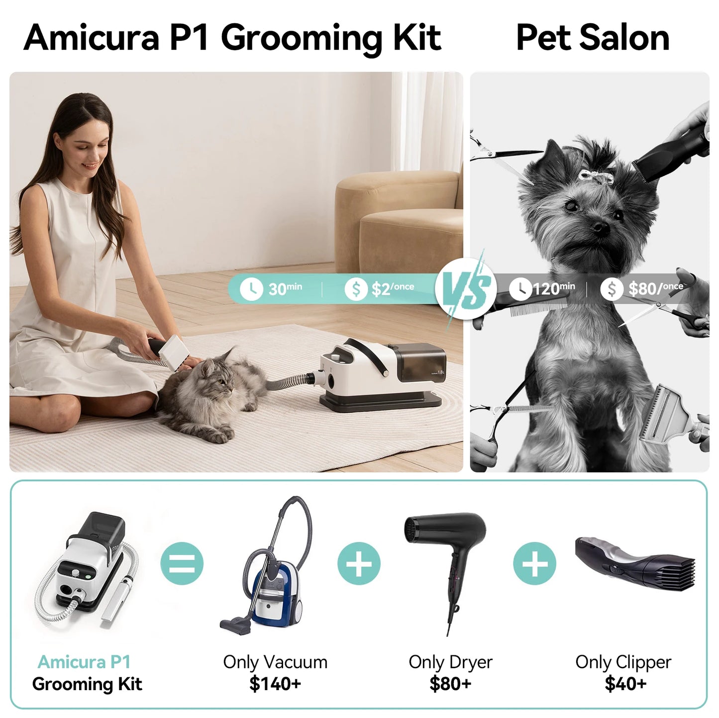 Amicura P1 Pet Grooming Vacuum Hair Dryer And Clipper Set