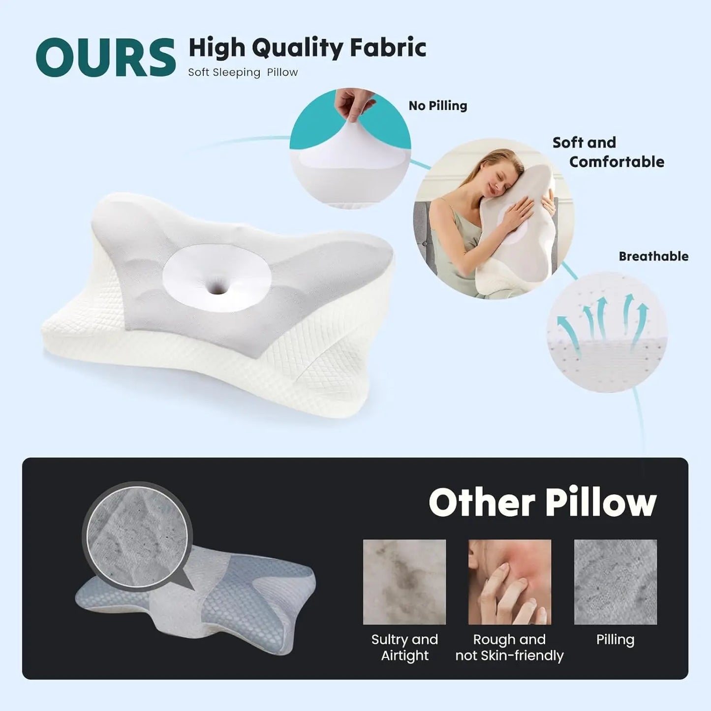 Cooling Ergonomic Memory Foam Pillow With Dual Height Support For Neck Pain