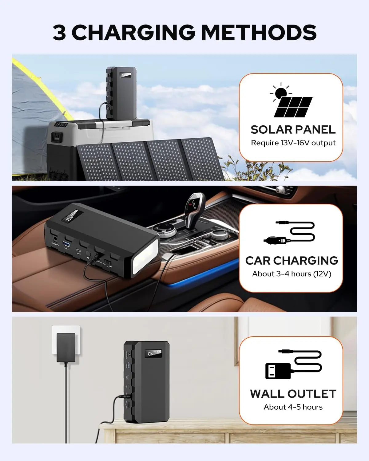 SinKeu Portable Power Bank with AC Outlet,65W/88.8Wh Power Station with QC 3.0 USB/USB-C for Camping Travel Outdoor Home Power