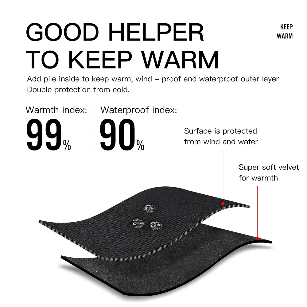Fezrgea Winter Touchscreen Gloves Waterproof Windproof Warm Cycling