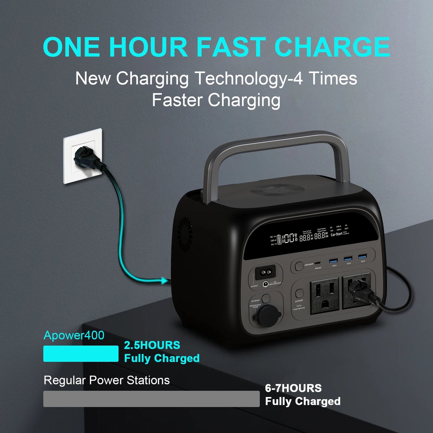 CTOLITY 500W Camping Power Station 345.6Wh LiFePo4 Portable Solar Generator 110V 220V AC Energy Storage Supply Pure Sinve Wave