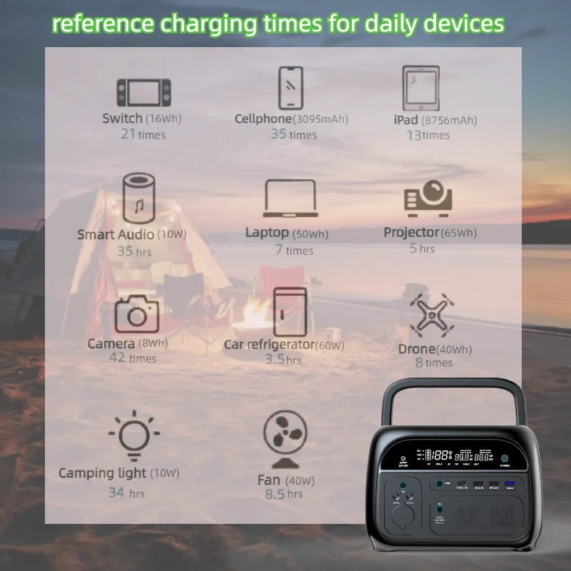 Cakosimo 600W LiFePO4 Solar Portable Power Station for Camping