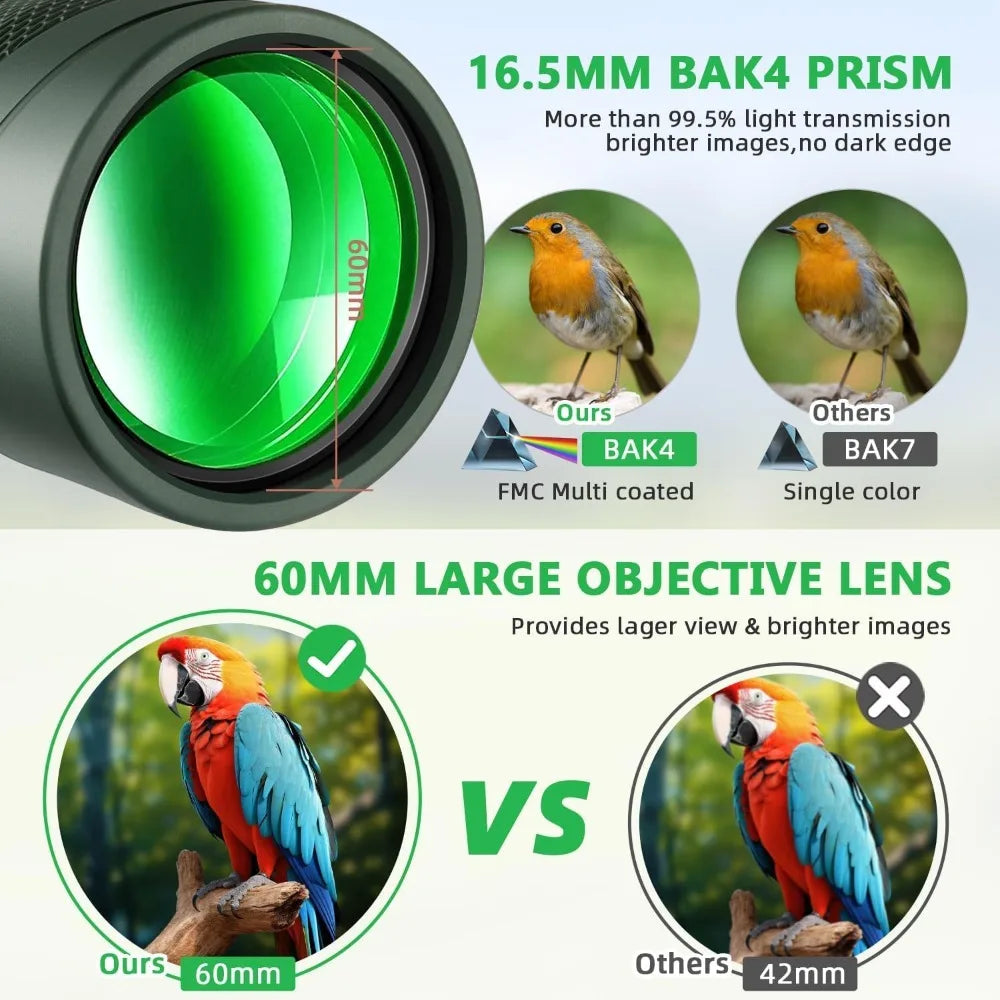 Pankoo 12x60 HD Monocular Telescope With Smartphone Adapter Tripod