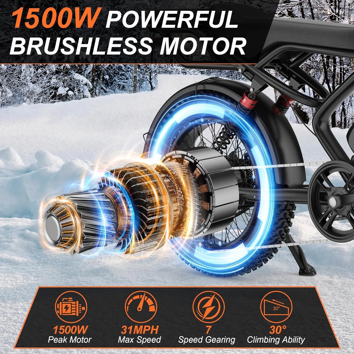 AOVOWHEEL AW2PRO 1500W Electric Fat Tire Bike 31MPH
