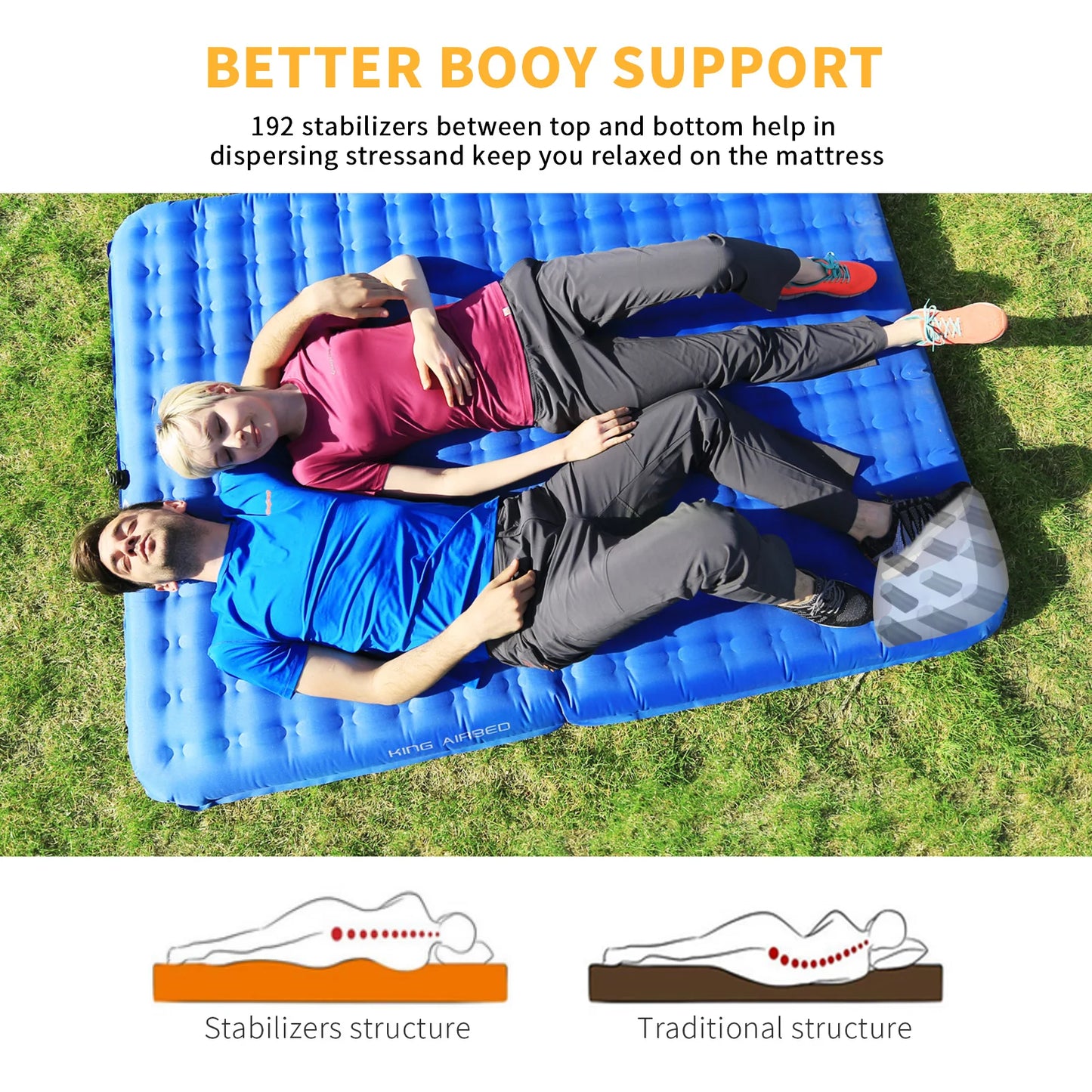 KingCamp Double Air Pad, 6.0 Inches Extra Thick Ultralight Inflatable Sleeping Pad For Camping, Hiking, Courtyard, Carry Bag