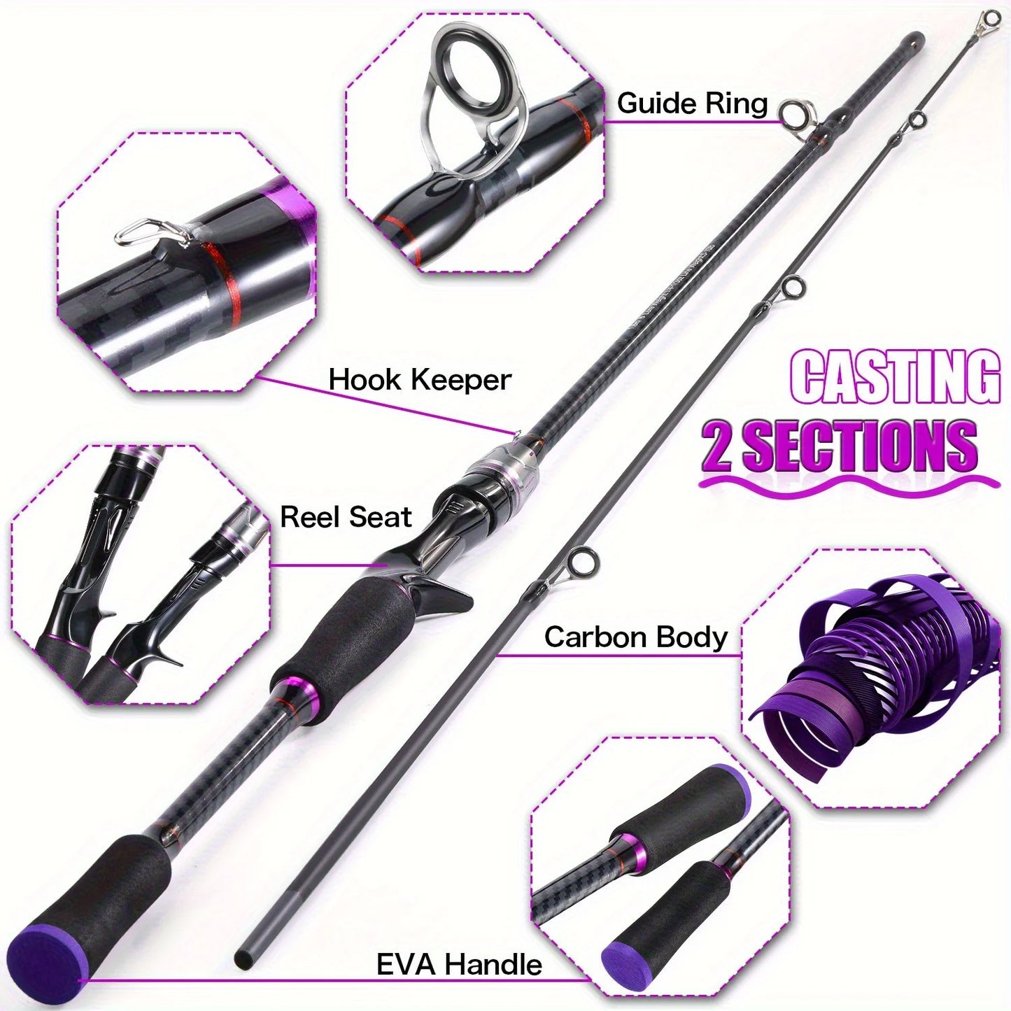 FridayInFishing Telescopic Carbon Fiber Fishing Rod Fast Action Long Cast