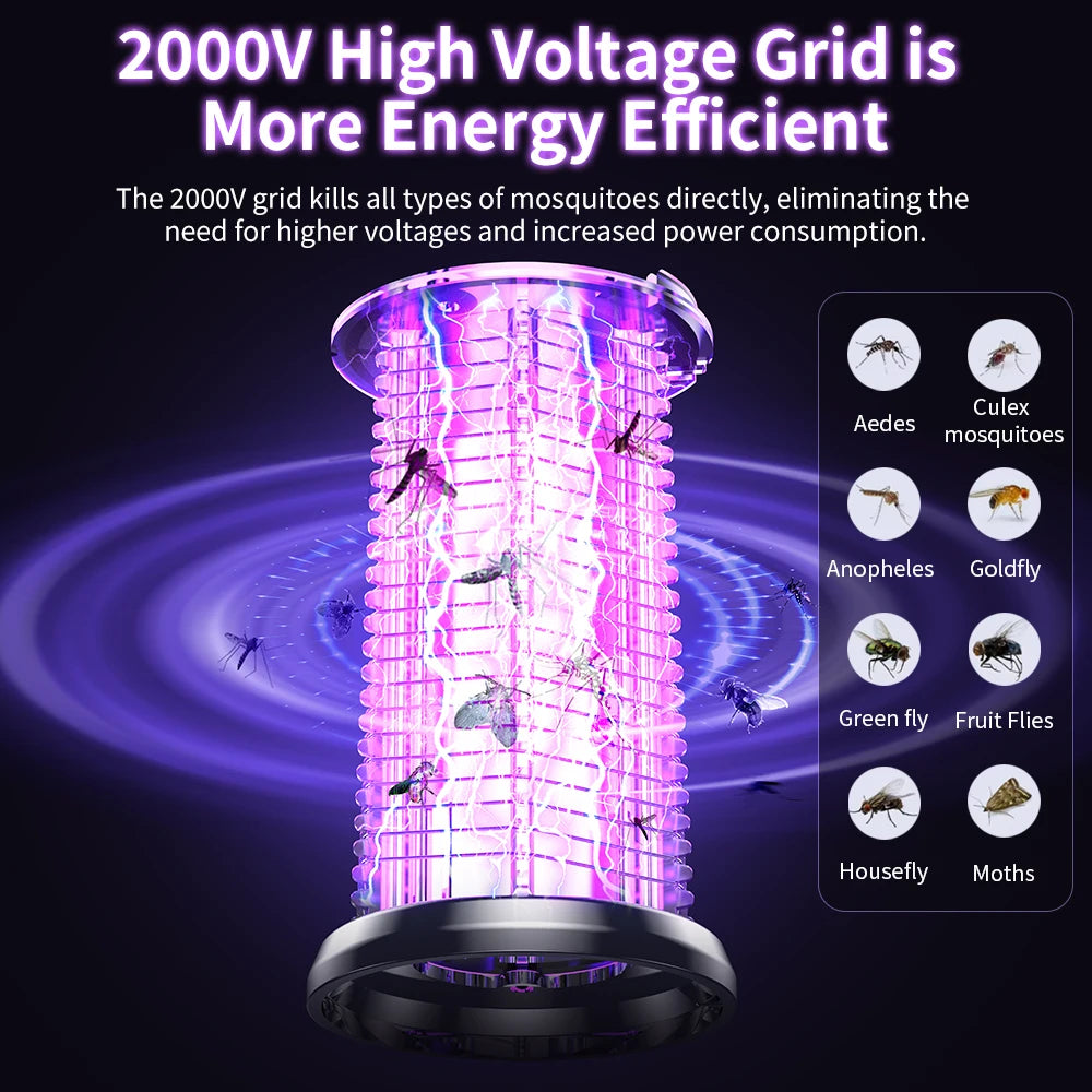 LED Mosquito Lamp Automatic Attraction And Electric Repellent
