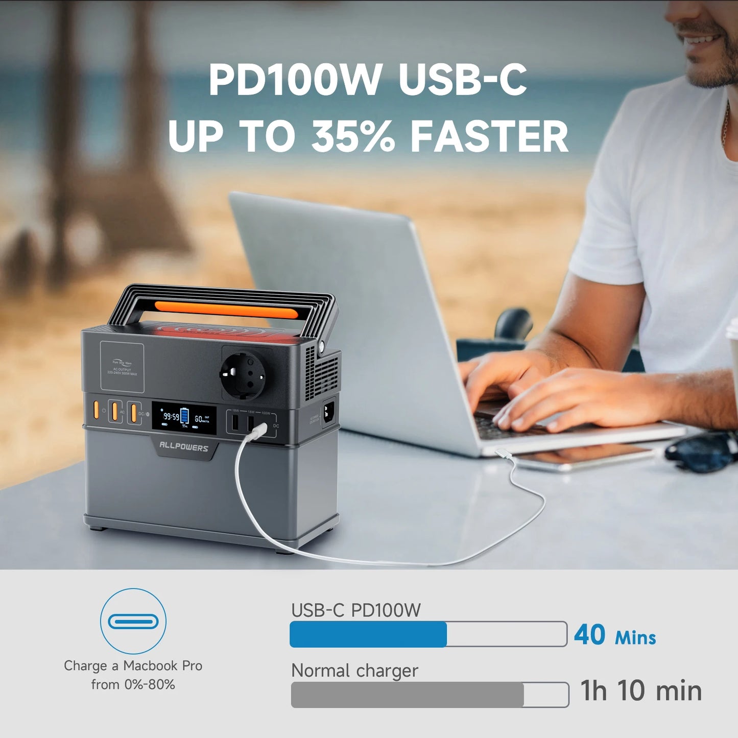ALLPOWERS S300 Portable Power Station for Travel Camping