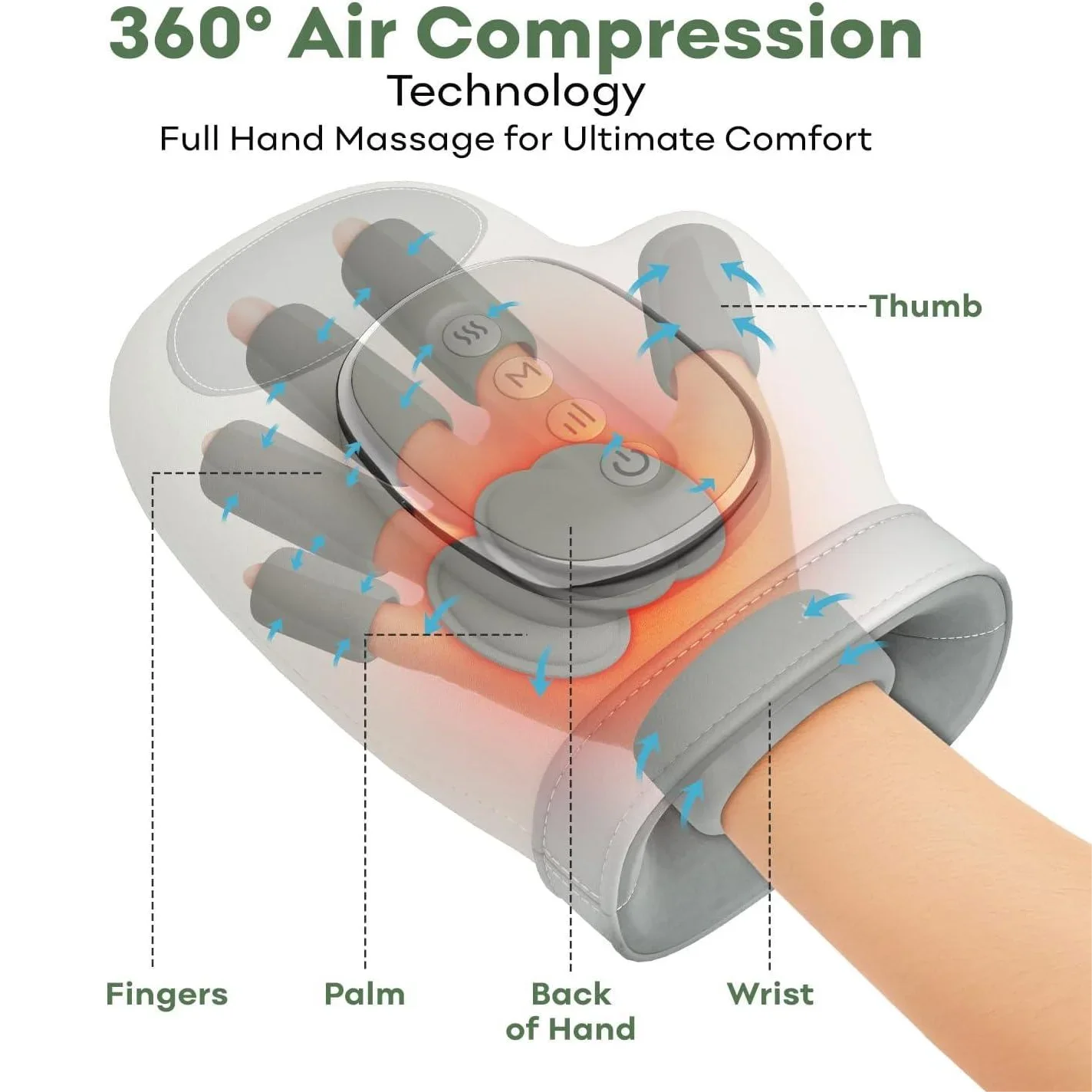 Hand Massager With Heat And Airbag Compression For Carpal Tunnel Relief