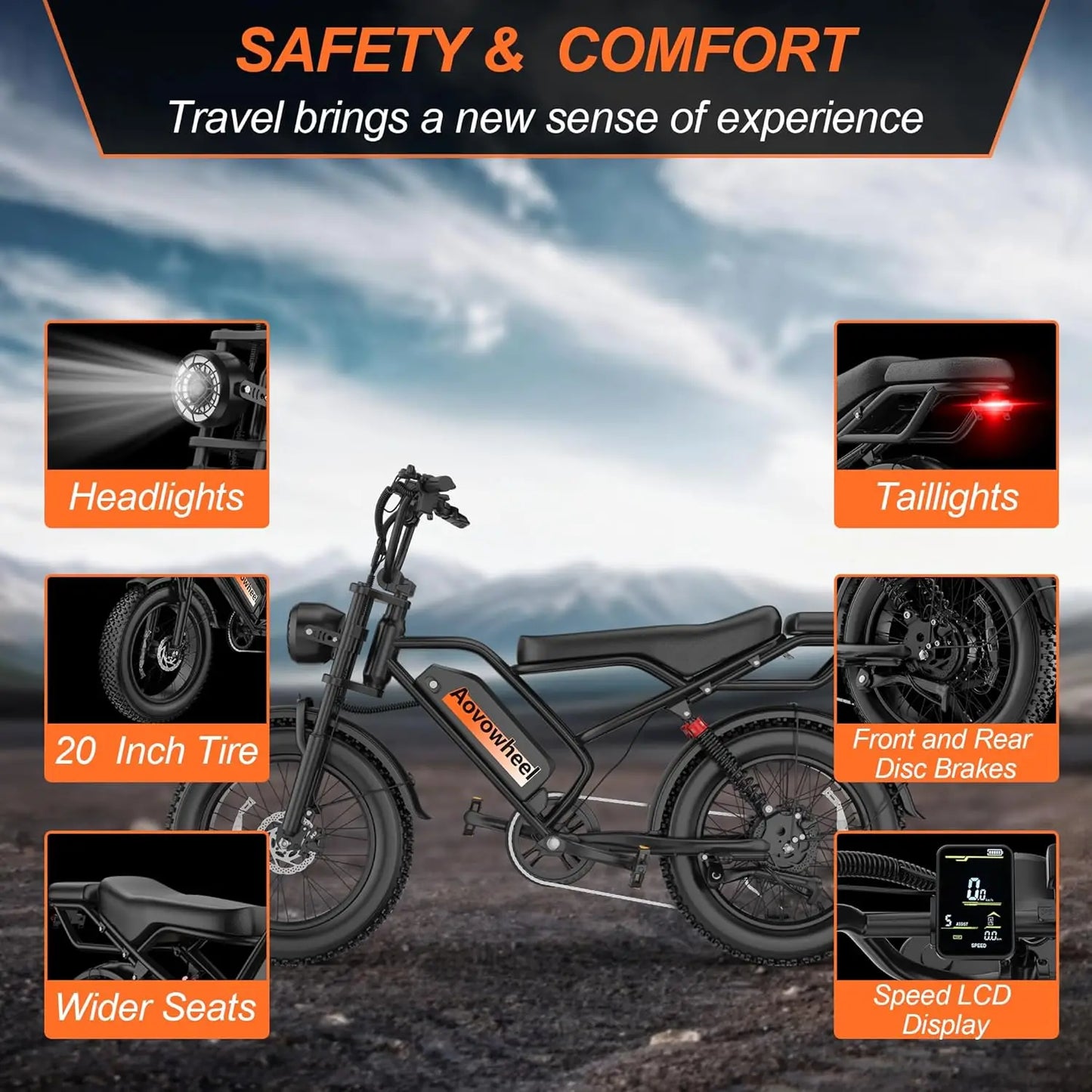 AOVOWHEEL AW2PRO 1500W Electric Fat Tire Bike 31MPH