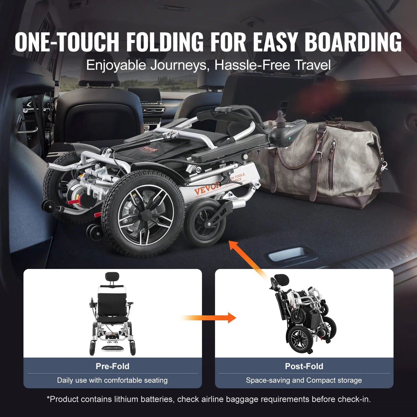 Electric Wheelchair For Adults And Seniors Foldable And Lightweight