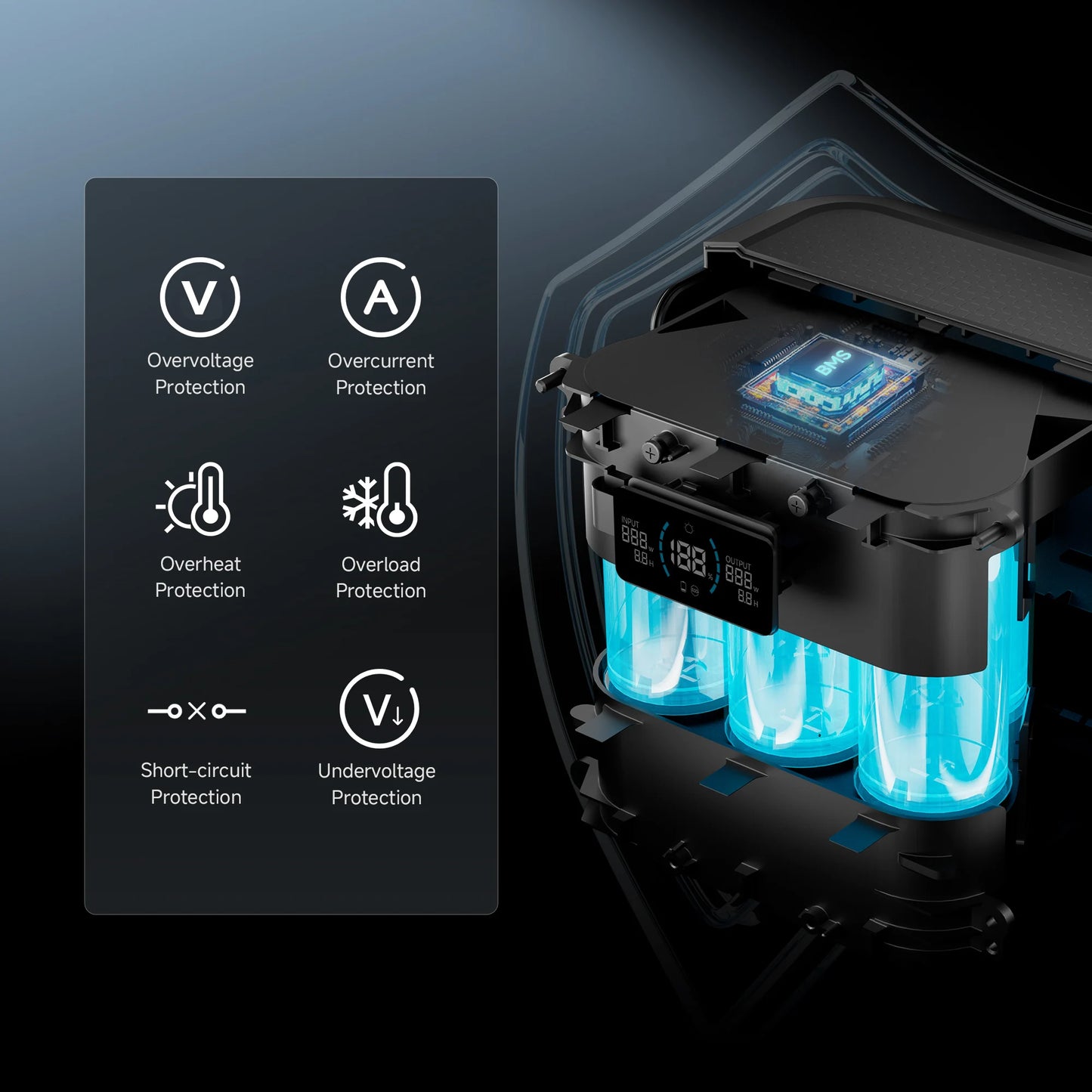 ALLPOWERS SOLAX P100 Portable LiFePO4 Power Bank 99.2Wh