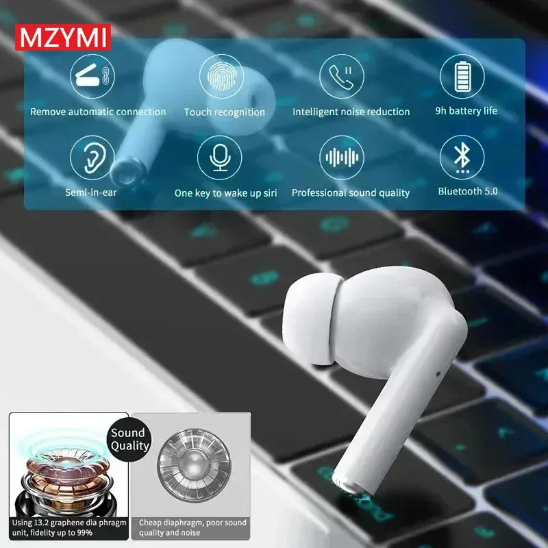 INMAS E17 TWS Wireless Earbuds Bluetooth 5.3 In-Ear Touch Control