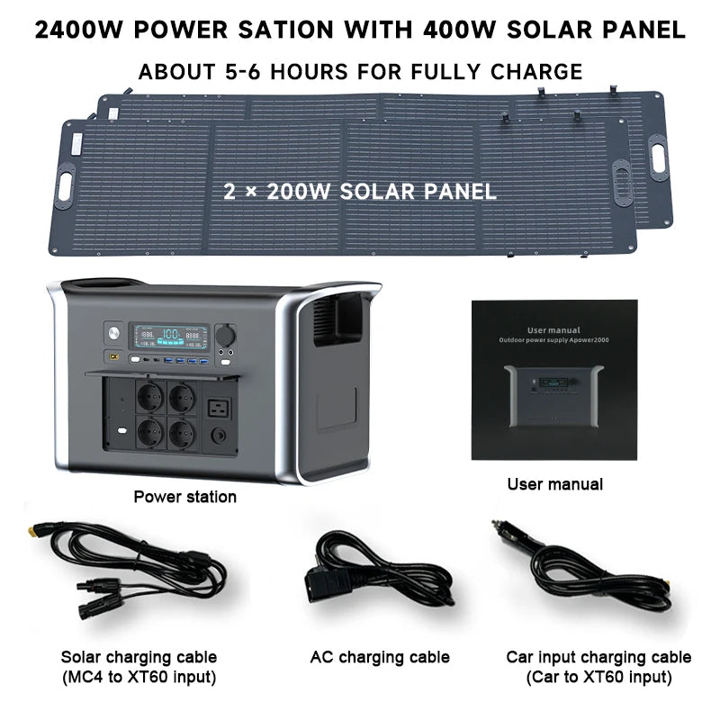 CTOLITY Camping Portable Power Station 1000W LiFePO4 Solar Generator